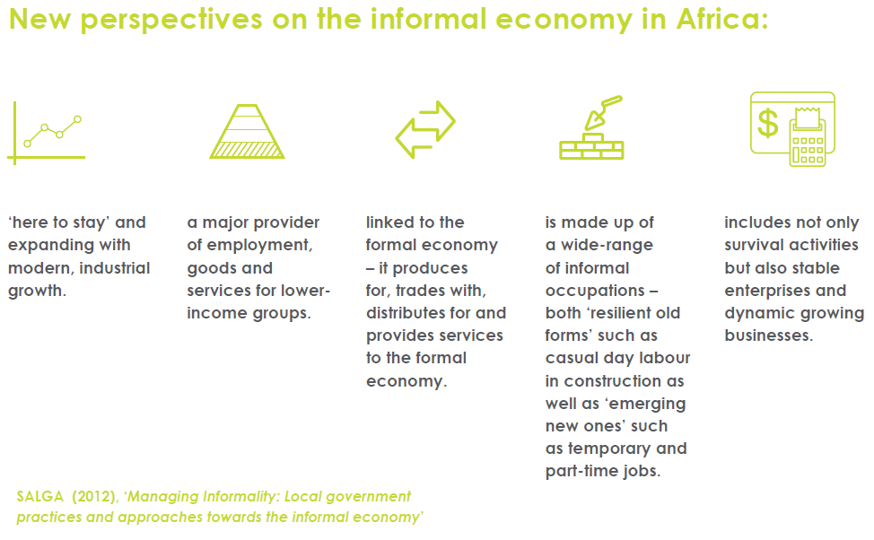 Informal Economy in Africa